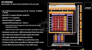 AMD-Präsentationsfolie zu Trinity (7)